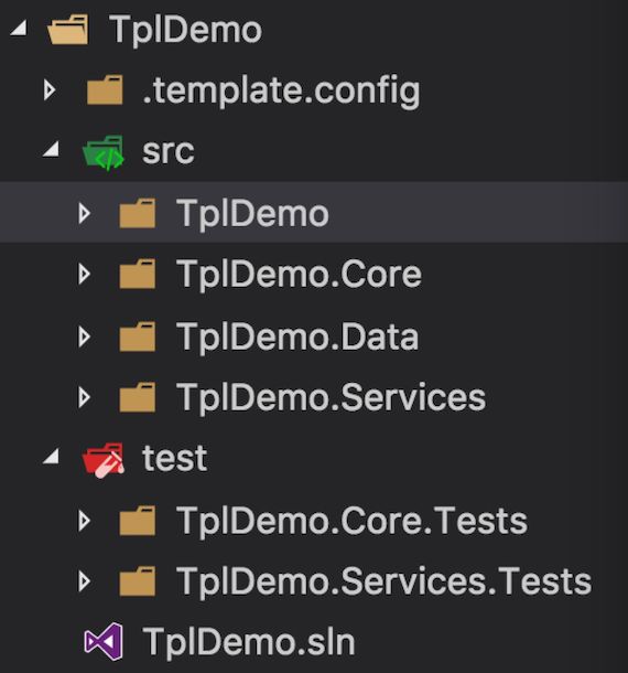 打造自己的.NET Core 项目模板