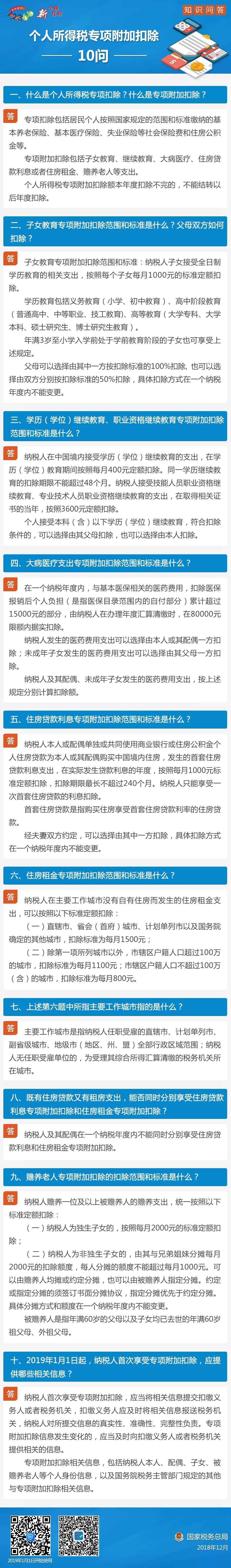 国税局发布：关于个税专项附加扣除的 10 问 10 答