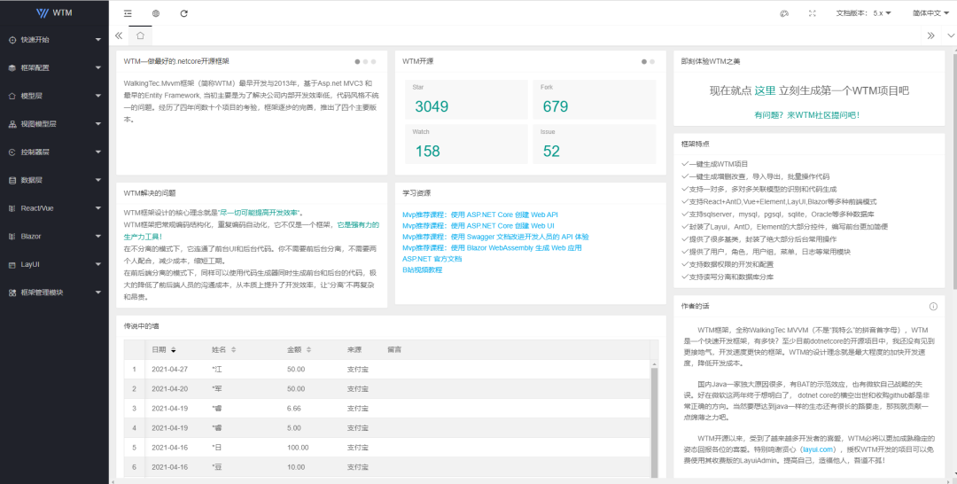 .NET Core/.NET5/.NET6 开源项目汇总：(权限)管理系统