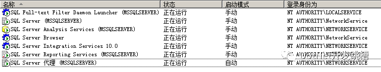 Sql Server 数据库读写分离配置