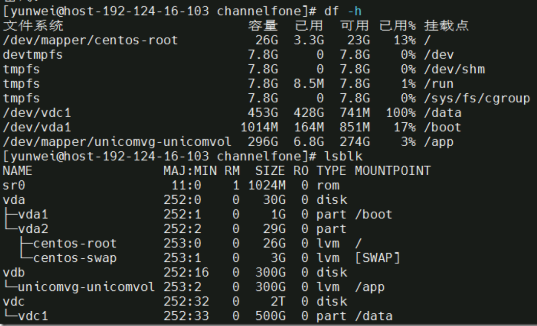 Linux 磁盘分区扩容方法详解