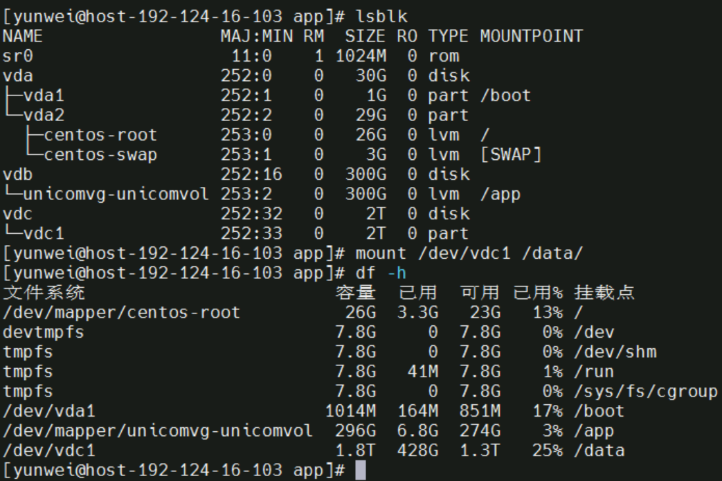 Linux 磁盘分区扩容方法详解