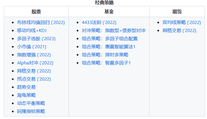 自动量化交易机器人，交易策略分析及代码实现