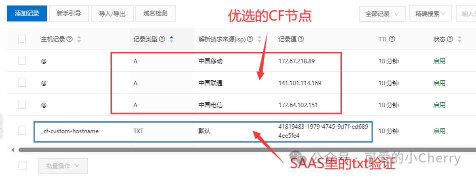 家里没有公网 IP，也能免端口访问 NAS 与服务，还通过 2 个小技巧实现了 cloudfalre 访问加速【无公网访问 NAS】