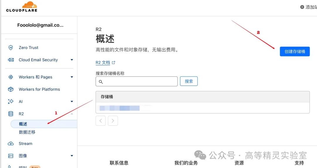 基于 Cloudflare R2 搭建零成本图床，配合免费 CDN，这才叫遥遥领先！