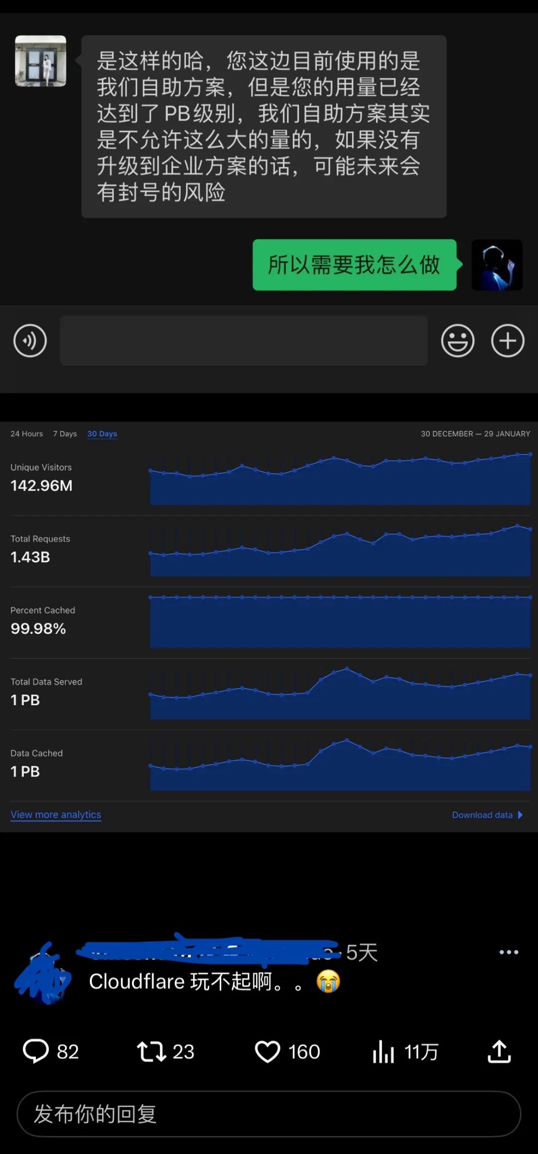 不限流量！Cloudflare R2 对象存储如何使用