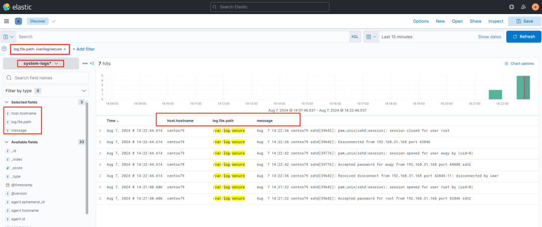 docker 方式部署 elk7.17 集群(启用用户密码和 ssl 加密通信，超详细，建议收藏)