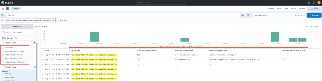 docker 方式部署 elk7.17 集群(启用用户密码和 ssl 加密通信，超详细，建议收藏)