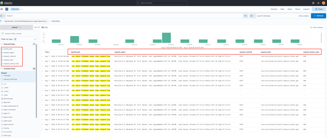 docker 方式部署 elk7.17 集群(启用用户密码和 ssl 加密通信，超详细，建议收藏)