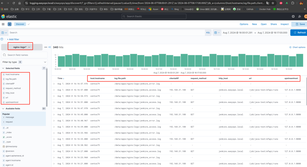 docker 方式部署 elk7.17 集群(启用用户密码和 ssl 加密通信，超详细，建议收藏)