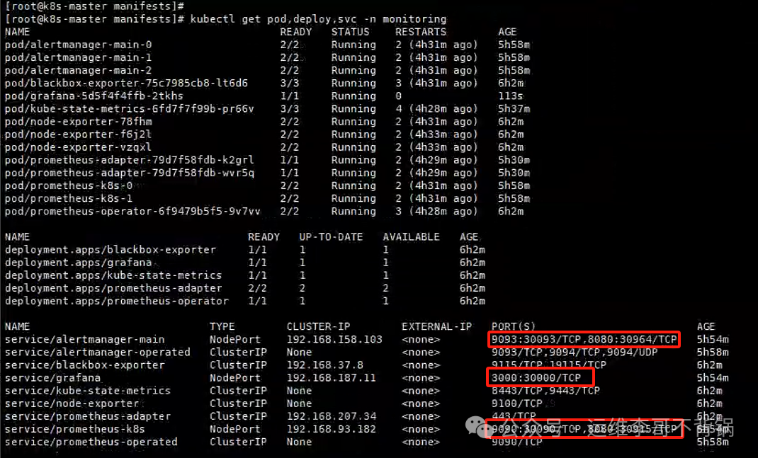 K8S 集群源码部署 Prometheus 监控（附有常用监控模板）